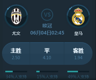次威胁
