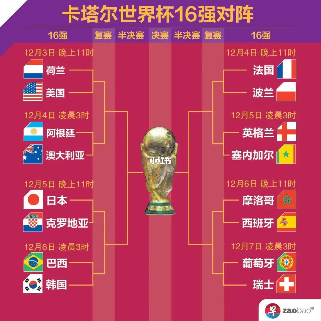 称加拉